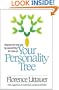 Your Personality Tree