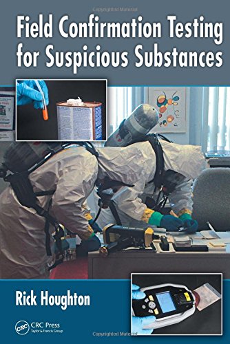 Field Confirmation Testing for Suspicious Substances