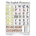 The English Phonemes in Colour (TEFL Pronunciation Classroom Wall Poster)