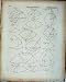Encyclopaedia Britannica Diagrams Trigonometry Science