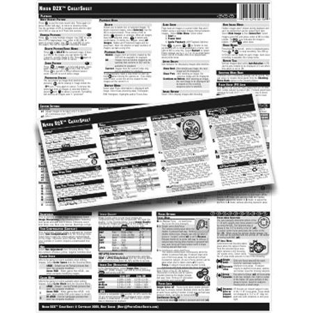 PhotoBert Photo CheatSheet for Nikon D2Xs/D2x Digital SLR Cameras