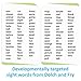 Sight Words Flashcards for Reading Readiness - Choose from 5 Grade Levels, 100 Words Each! by Pint-Size Scholars (First Grade)