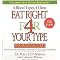 Eat Right for Your Type (4 Blood Types, 4 Diets the Individualized Diet Solution to Staying Healthy, Living Longer & Achieving Your Ideal Eeight) (Unabridged) (Compact Disc)