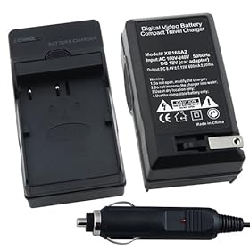 eForCity Compact Battery Charger Set for Nikon EN-EL3