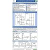 Lungenfunktions pocketcard (3er-Set)