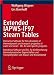Extended IAPWS-IF97 Steam Tables : Interactive Software for the calculation of thermodynamic and transport properties of water and steam - DLL for user ... Wasserdampf: Version 2.0 (German Edition)