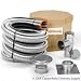 Chimney 17519 HomeSaver UltraPro 316Ti Liner - 4 Inches x 35Ft