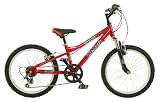 Review Dawes  / Dawes Red Tail 20