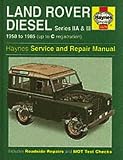 Haynes Publishing