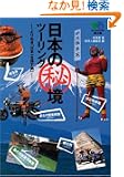 ���{�̔鋫�c�[�����O�\���ʂ��u���{���T�����v (�G�C����)