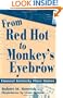 From Red Hot to Monkey's Eyebrow: Unusual Kentucky Place Names