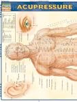 Acupressure Laminate Reference Chart...
