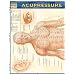 Acupressure