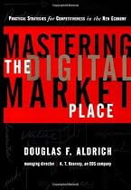 Mastering the Digital Marketplace: Practical Strategies for Competitiveness in the New Economy