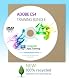 Second To None Adobe CS4 – Training Bundle (Mac + PC Video Tutorials) Less Than 10 Left