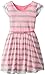 The Children's Place Big Girls' Eyelet Skater Dress
