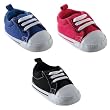 Basic Canvas Sneaker
