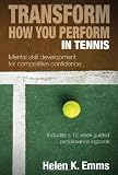 Transform How You Perform in Tennis: Mental Skill Development for Competitive Confidence