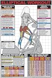 Elliptical Workout 24 X 36 Laminated Chart