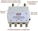 4 PORT CABLE TV / HDTV / DIGITAL AMPLIFIER INTERNET MODEM SIGNAL BOOSTER INTERNET AMP