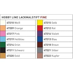 C.KREUL Lackmarker fine Hobby Line, gelb VE=1