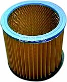 S8 Filter cartridge  from Hoover