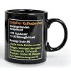 Epischer Kaffeebecher - MMO Item Fan Tasse