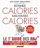 Bonnes Calories, Mauvaises Calories