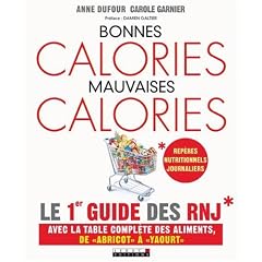 Bonnes Calories, Mauvaises Calories