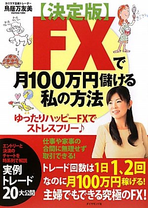 FXで月100万円儲ける私の方法【決定版】