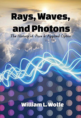 Rays, Waves and Photons: The History of Pure and Applied Optics