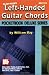Mel Bay Left-Handed Guitar Chords, Pocketbook Deluxe Series (Pocketbook Deluxe)
