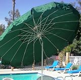Patio Umbrella