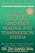 The Most Popular Mindbody Books That People Are Buying