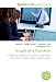 Graph of a Function: Graph Theory, Ordered Pair, Curve, Triple, Three-dimensional Graph, Functional Analysis, Codomain, Complex Number, Vertical Line Test, Injective Function, Horizontal Line Test