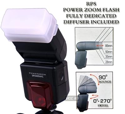 RPS PowerZoom TTL Electronic Flash for Nikon