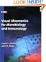 Visual Mnemonics for Microbiology and Immunology