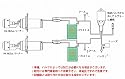 H4 Hi/Lo HIDフルキット新開発交流式完全防水極薄型デジタルバラスト6000K/35W