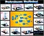Petroleum Refining Chart: Laminated Version