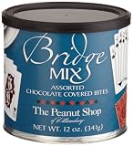 The 2009-2014 Outlook for Boxed Assorted Chocolate Christmas Candies in the United States