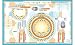 Table Setting & Etiquette Activity Placemat