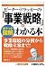 ポケット図解 ピーター・ドラッカーの「事業戦略論」がわかる本 (Shuwasystem Business Guide Book)