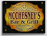Mcchesney's Bar & Grill 14'' x 11'' Collectible Stretched Canvas