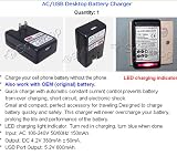 2X1500MAH BATTERY+WALL TRAVEL DOCK USB CHARGER+USB