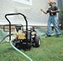 Business Plan: Complete Pressure Washer Service NEW 08!