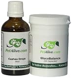 PetAlive CushexèDrops and GlucoBalance ComboPack for treatment of diabetes related complications in Cushing's Disease