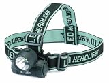 picture of Gelert TOR328 0.5W Headlight