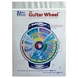 The Guitar Wheel