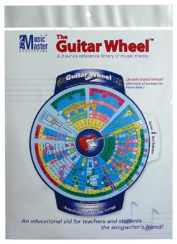 The Guitar Wheel