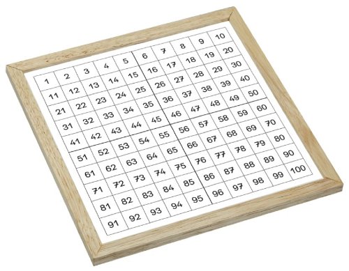 Mathematik plus - Lehrmittel Grundschule - Zahlenfelder/Formen: 1. Schuljahr - Hunderterfeld: Zahlenfeld. Mit einlegbaren Wendepl&auml;ttchen aus Holz